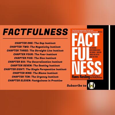 Factfulness Ten Reasons We Re Wrong About The World Full Audiobook Hans Rosling Pogo Fm