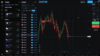 Olymp Trade Effective Indicator