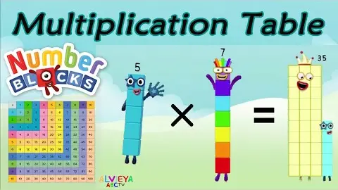 Multiplication Table Times Table With Numberblocks Bilibili