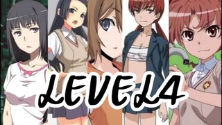 【Level4】⚡学园都市几位知名的Level4大能力者⚡