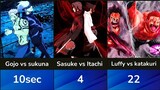 The Longest Battles in Anime Ranked By Episodes