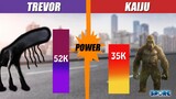 Trevor Henderson and Kaiju Power Comparison | SPORE