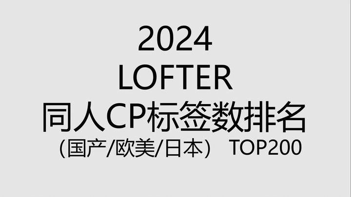 [2024] Số thẻ CP/lượt xem của fandom LOFTER xếp hạng top 200