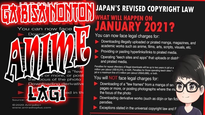 Peraturan Hak Cipta Anime 2021
