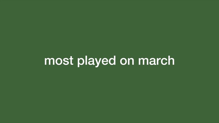 monthly favorites | march