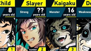 Evolution of Kaigaku | Demon Slayer