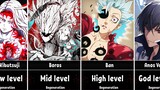Anime Characters with Insane Regeneration