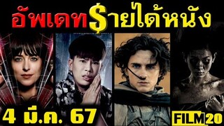 อัพเดทรายได้หนัง Dune 2 - Madame Web - ดาบพิฆาตอสูร - เกจิ - พี่นาค 4 - แม่ณุน อื่นๆ ณ 4 มี.ค.67