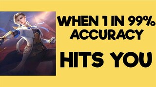 1% ACCURACY OF SYLVANA | ML