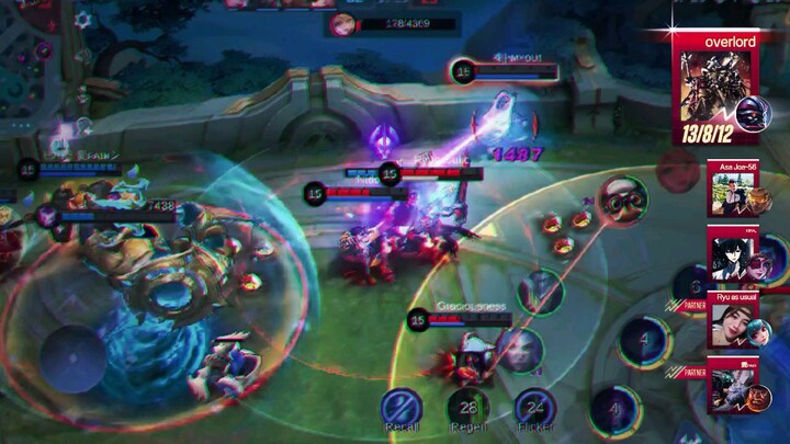 practice sa rank