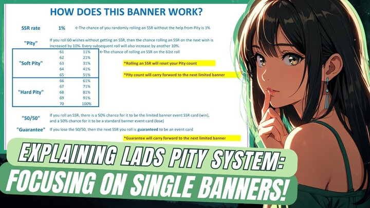 Single Banner Pity And Costs EXPLAINED  | Love and Deepspace