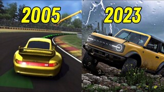 Forza Game Evolution [2005-2023]