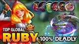RUBY BEST BUILD 2021 | TOP GLOBAL RUBY GAMEPLAY | MOBILE LEGENDS✓
