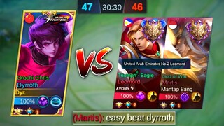 DYR vs PRO MARTIS & LEOMORD WHO WILL WIN?