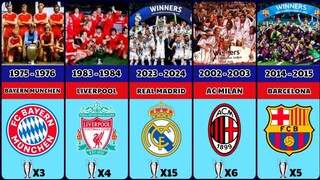 DAFTAR JUARA LIGA CHAMPIONS (1955 - 2024)