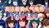 Siapa raja yang super populer! Peringatan 40 Tahun Gundam Semua Karakter Peringkat 100!