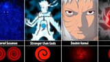 You Found Yourself in a Naruto World