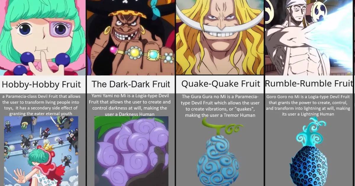 One Piece Strongest Devil Fruit - Bilibili