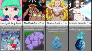 One Piece Strongest Devil Fruit