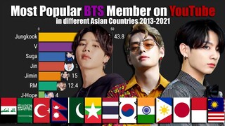 [Part 1] Most Popular BTS Members on YouTube in Different Asian Countries (Since 2013-2021)