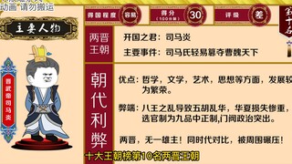 第二十集【皇帝排行榜】十大朝代排行榜开启，两晋王朝垫底