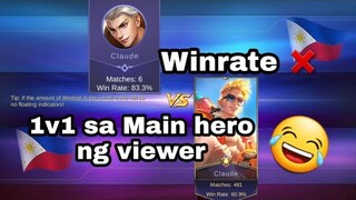 Winrate Doesn't Matter, Skill Does  - Must Watch!