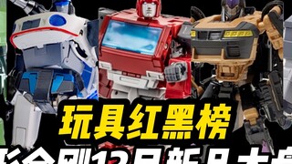 [TF New Products in December 2022] The new year is still worth looking forward to! In addition to th