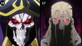 Take stock of the rankings of the characters who killed people in those anime