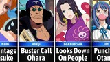 Worst Thing Each One Piece Character Did