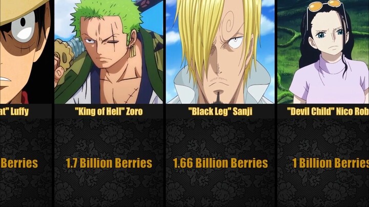 One Piece Characters Bounties After Wano