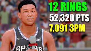 What happens when you break every record in NBA 2K24 MyCareer?