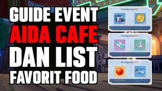 【AIDA CAFE】GUIDE EVENT DAN RED NUCLEUS GRATIS - Tower of Fantasy