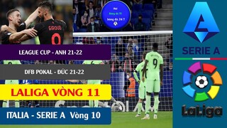 Tin bóng đá kết quả bóng đá hôm nay giải Serie A, Laliga, Cup Anh, Cup Đức