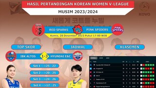 Hyundai Taklukan IBK Altos | Hasil Pertandingan Bola Voli Korea Hari Ini | Klasemen Top Skor Jadwal