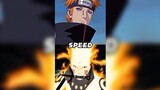 who is strongest | Naruto vs Pain