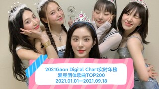 【2021Gaon Digital Chart实时年榜】第三十八周！Permission to Dance升至53，Queendom升至133！