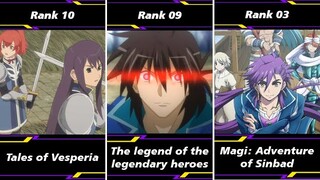 Top 10 Magic Fantasy Anime With a Super Strong Male Lead