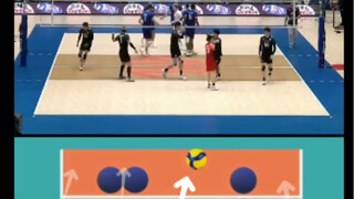 Look! Volleyball offensive tactics and positional relationships.