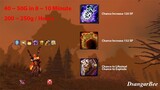 Paladin in Stratholme - ( Nerfed Dungeon ) in Pre Patch WotLK ( Wrath of the Lichh King )