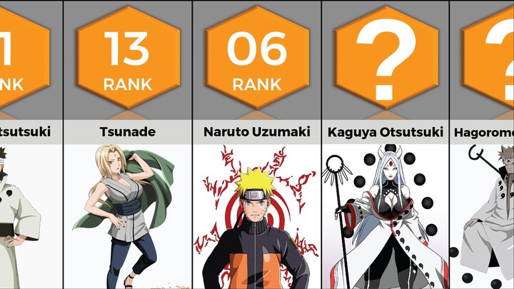 16 Characters With the Most Chakra in Naruto and Boruto | Anime Bytes