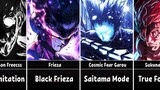 Most Powerful Forms of Anime Characters