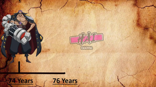 AGE OF ONE PIECE CHARACTERS TUỔI CÁC NHÂN VẬT TRONG ONE PIECE p8