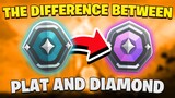 The DIFFERENCE Between PLATINUM & DIAMOND Players In VALORANT