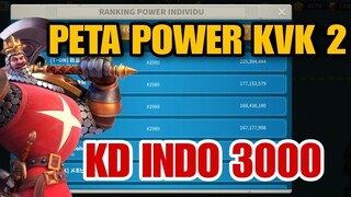 PETA POWER KD INDO 3000 KVK 2 !! BAKAL KETEMU HERMES BROTHERHOOD BOWM DAN RG3K !!