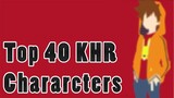 Top 40 Strongest Katekyo Hitman Reborn Chararcters (KHR)