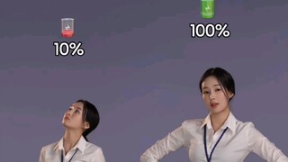 能量10%vs能量100%
