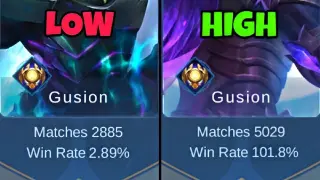 1% vs 100% Winrate 🤣🤣