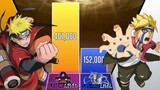 NARUTO vs BORUTO Power Levels ðŸ”¥