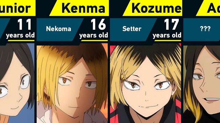 Evolution of Kozume Kenma in Haikyuu!!