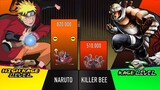 NARUTO VS KILLER BEE POWER LEVELS🔥 | JINCHURIKI | All Power Levels
